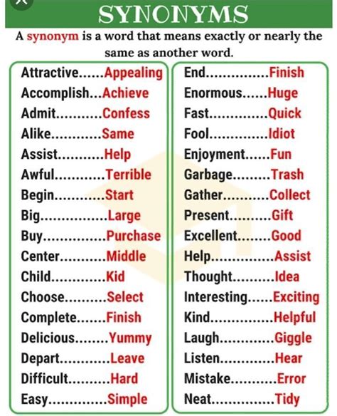 giving thesaurus|GIVING in Thesaurus: 1000+ Synonyms & Antonyms for GIVING.